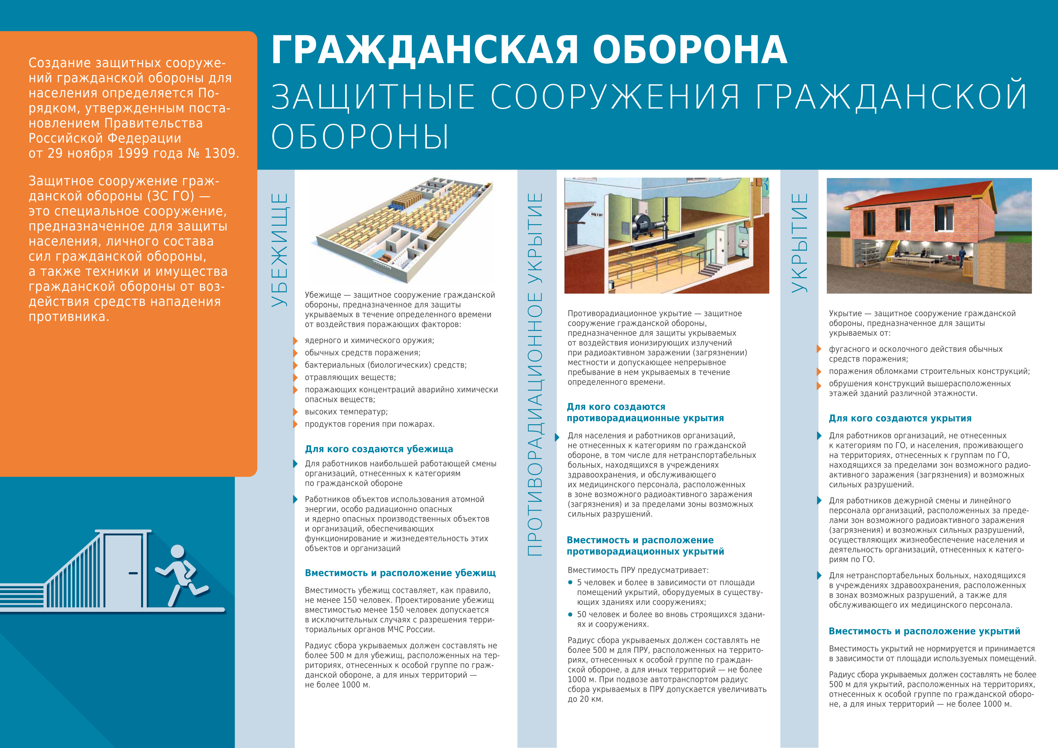 Плакат МЧС России «Защитные сооружения гражданской обороны»