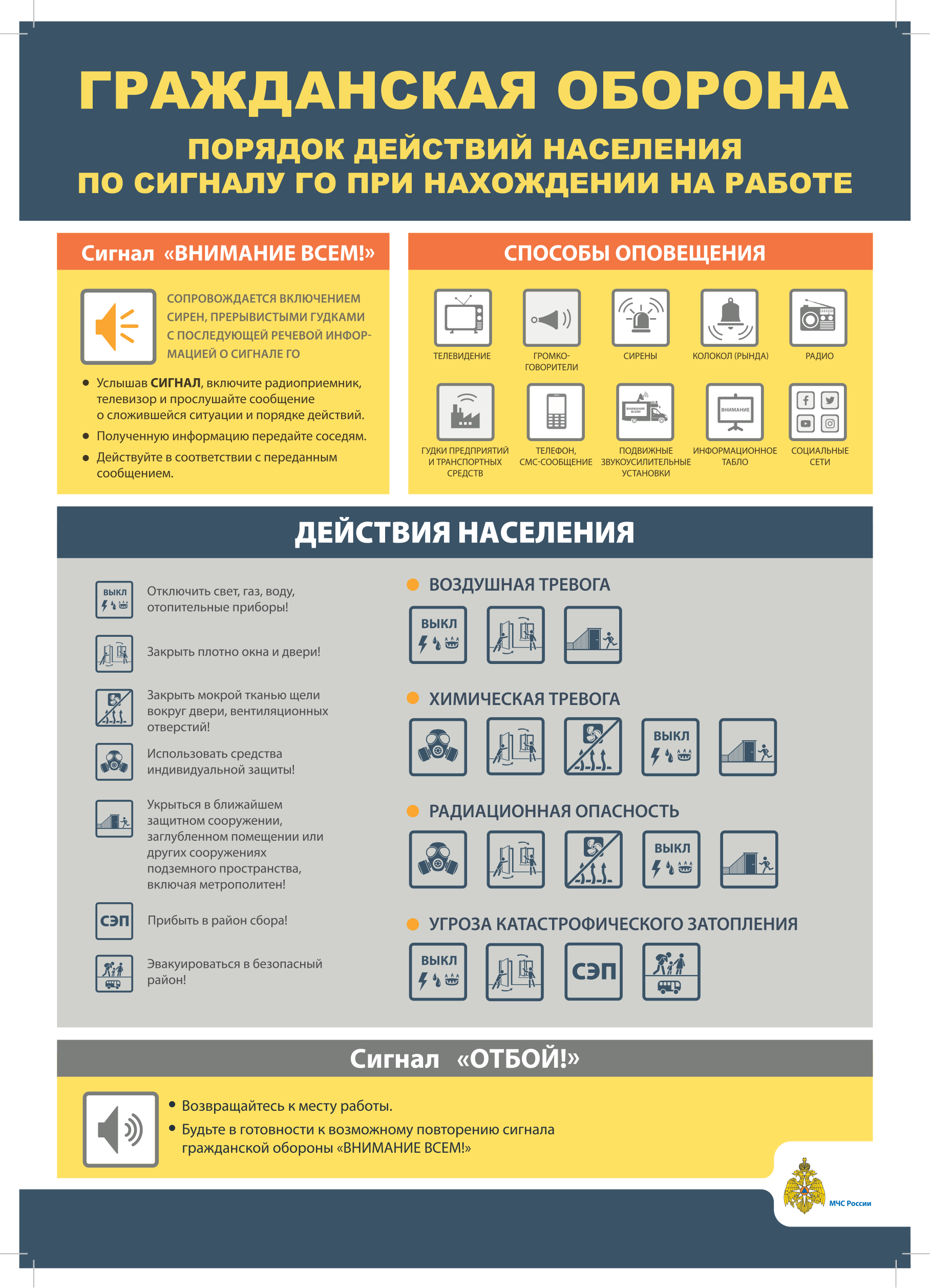Плакат МЧС России «Порядок действий населения по сигналу ГО при нахождении на работе»